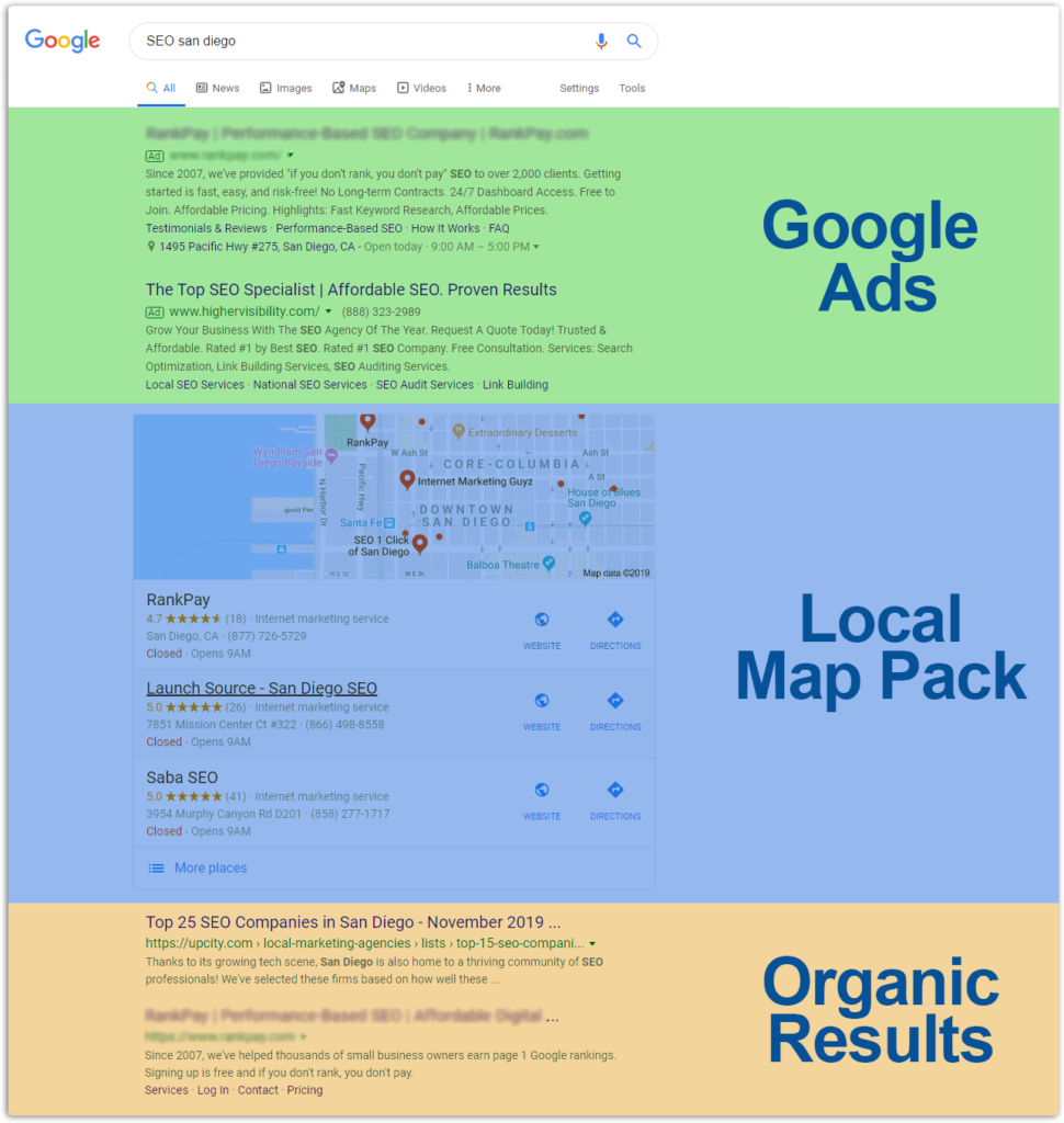 SEO Map pack explanation